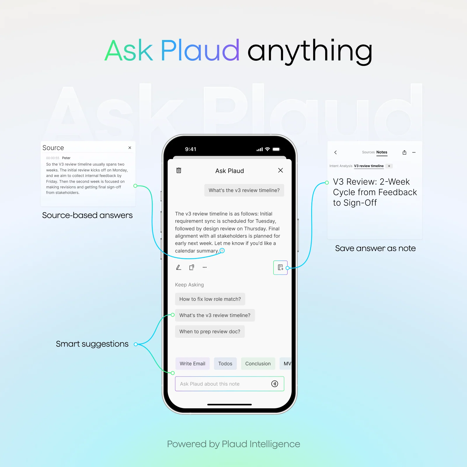 Plaud AI Annual Unlimited Plan - Image 6